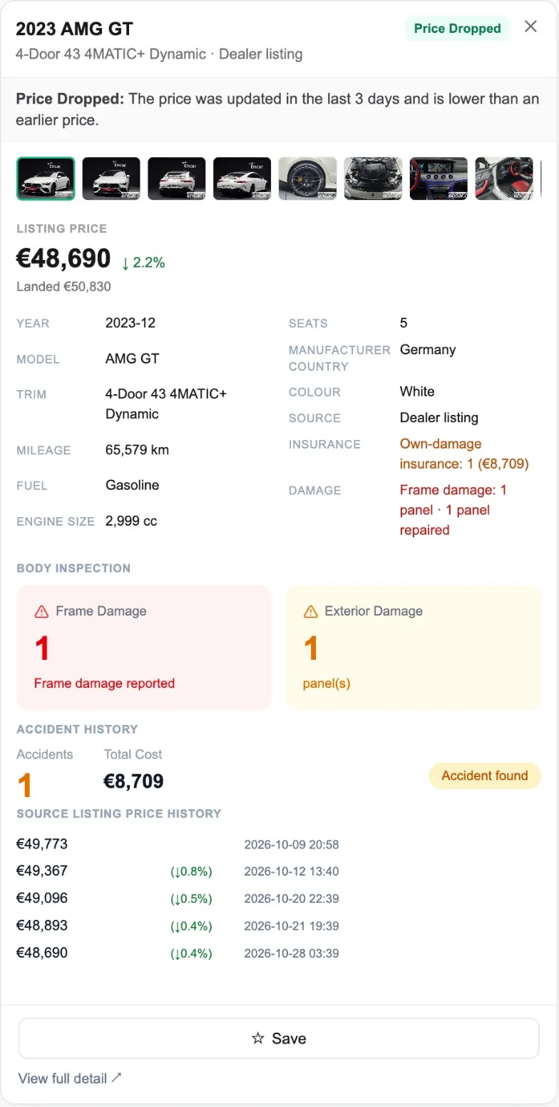 Eagle Eye detail panel for a 2023 AMG GT 4-Door 43 4MATIC+ Dynamic dealer listing marked Price Dropped: 48,690 euros, down 2.2 percent, frame damage on 1 panel, 1 exterior panel, 1 accident totaling 8,709 euros, and a five-step source listing price history from 49,773 to 48,690 euros