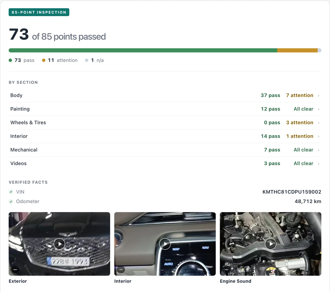 The summary card of an LMN inspection report for a 2023 Genesis GV80 3.5T: 73 of 85 points passed, pass and attention counts for each of the six sections, the verified VIN and odometer, and the three video thumbnails.